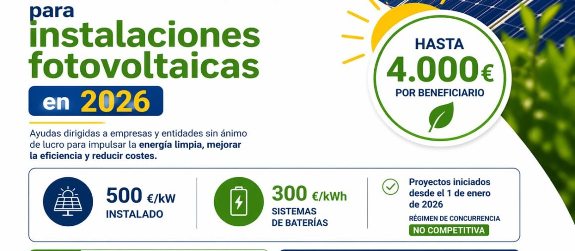 Subvenciones para instalaciones fotovoltaicas en 2026