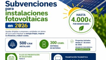 Subvenciones para instalaciones fotovoltaicas en 2026